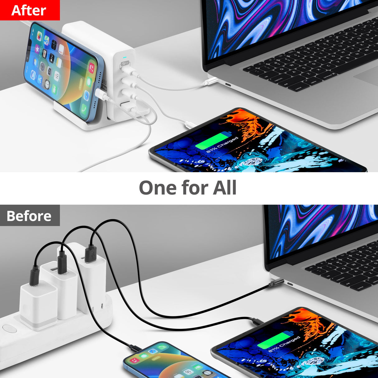 240W GaN PD 3.1 Charger - 3C1A - USB-C Power Adapter - Portable USB Type-C Charger - Maximum 240W output totally - C1 up to 140W - C2/C3 up to 100W - USB-A up to 30W