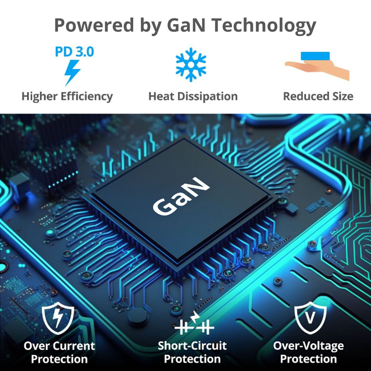 100W GaN PD Combo Power Charger - 3C1A - USB-C Charging Station - Portable USB Type-C Charger - Max 100W output totally - C1/C2 up to 100W - C3 up to 65W - USB-A up to 30W