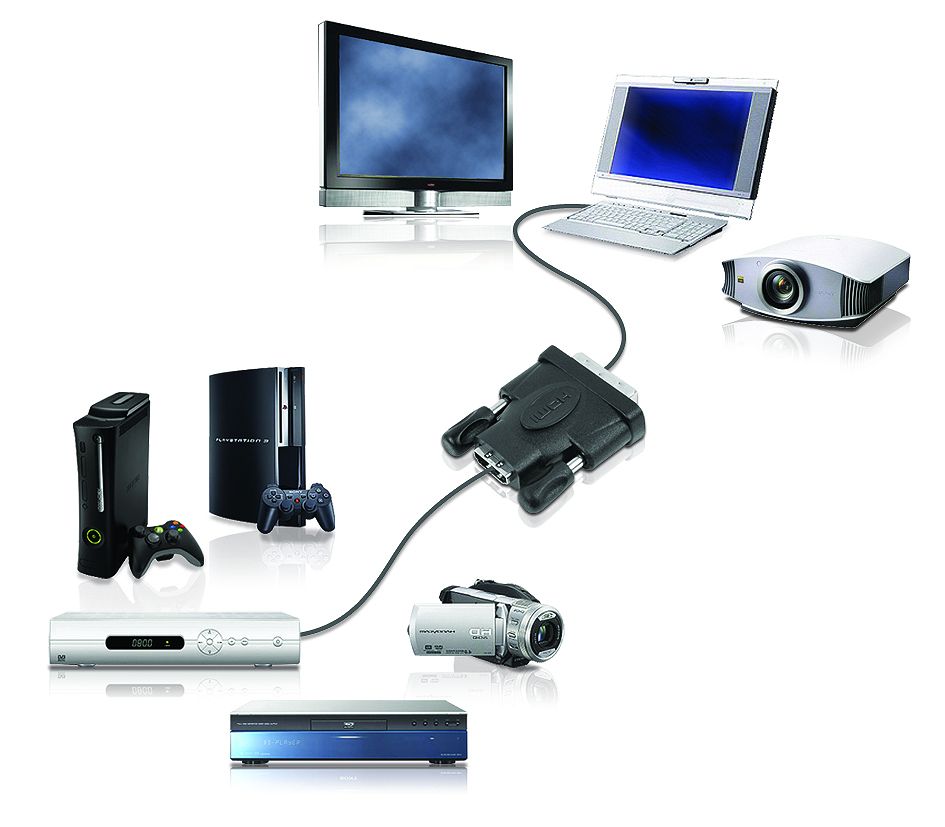HDMI (F) to DVI (M) Adapter