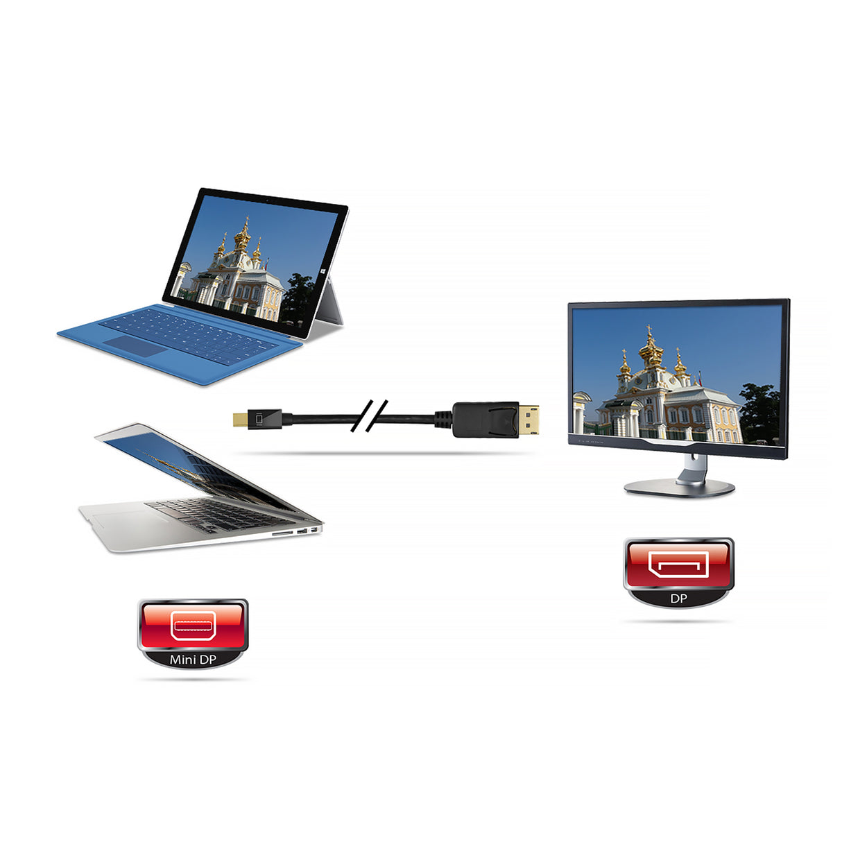 Mini DisplayPort to DisplayPort Cable - 2M