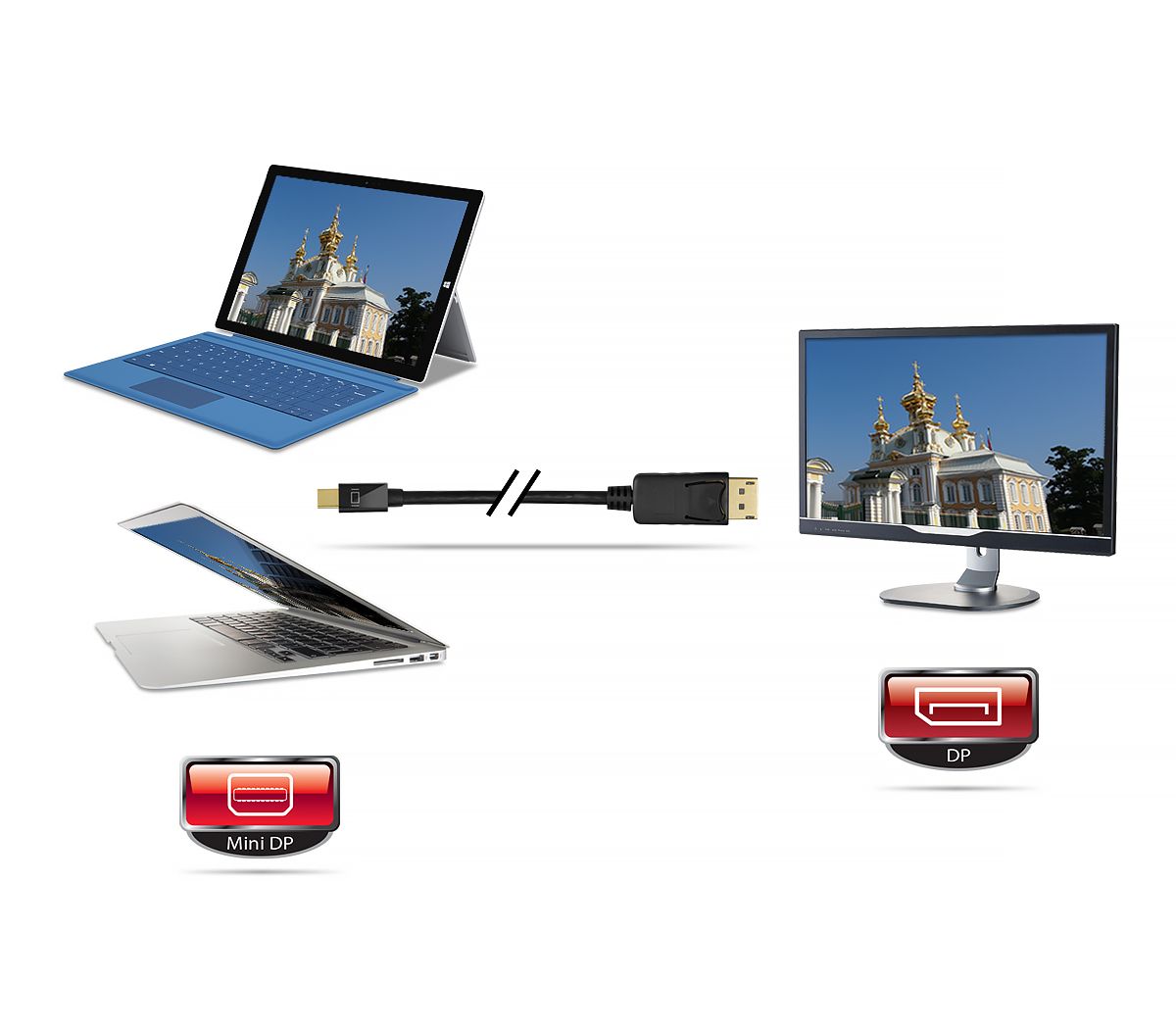 Mini DisplayPort to DisplayPort Cable - 2M