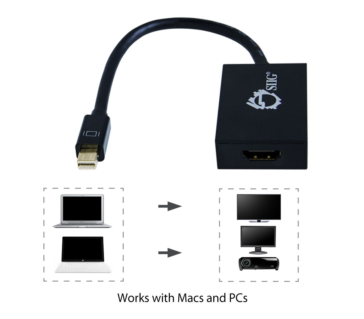 Mini DisplayPort 1.2 to HDMI 4Kx2K 60Hz Active Adapter