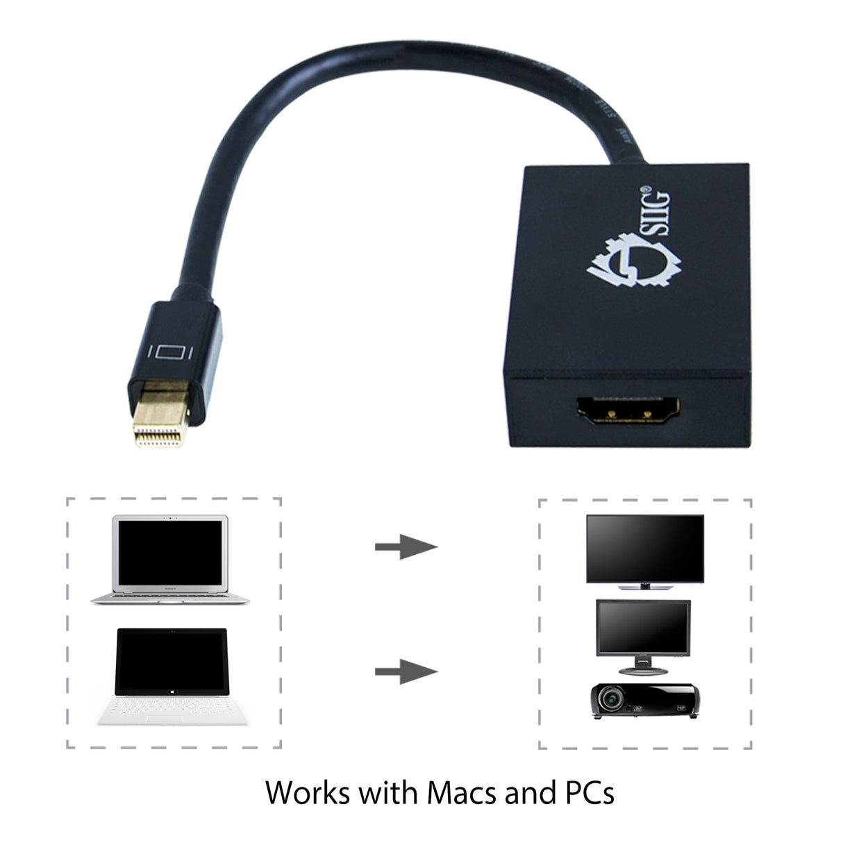 Mini DisplayPort 1.2 to HDMI 4Kx2K 60Hz Active Adapter