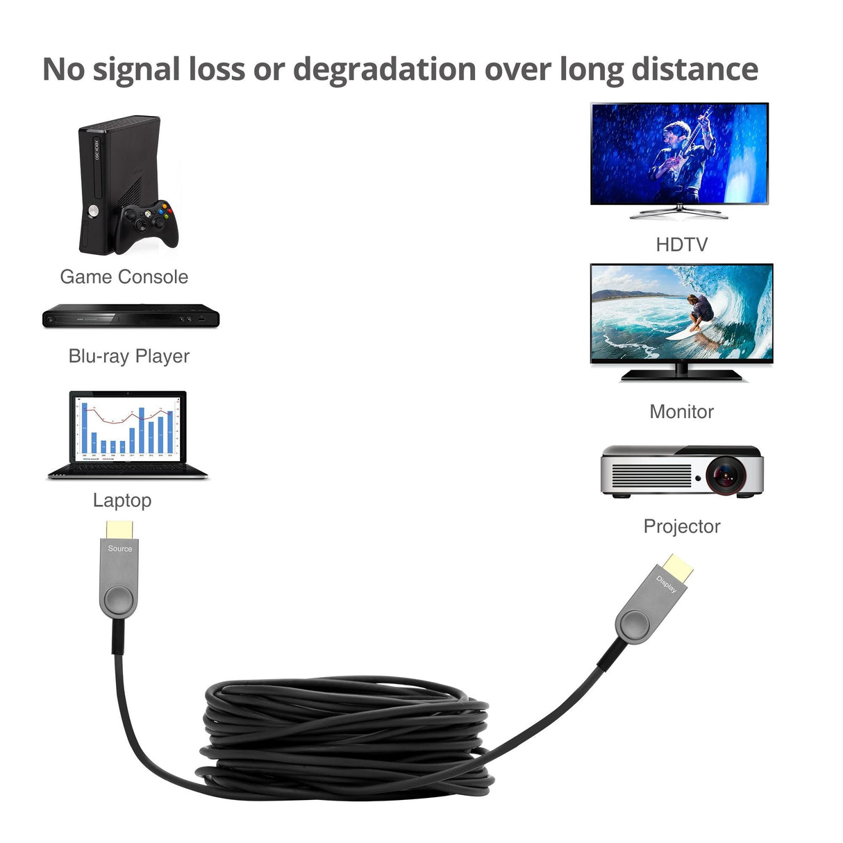 4K HDMI Fiber Optical Cable - 15m