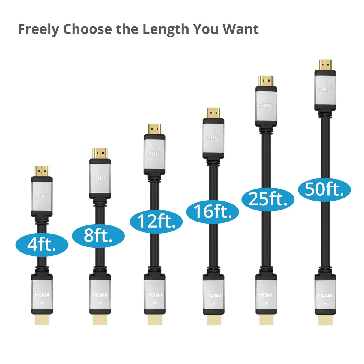 4K High Speed HDMI Cable - 4ft (1.2M) - 4K 60Hz - 18Gbps - 28AWG