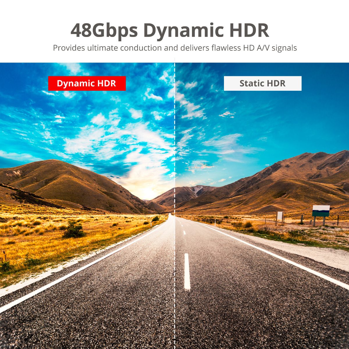 8K Ultra High Speed HDMI Cable - 10ft (3M) - 48Gbps - 8K 60Hz/4K 120Hz - HDR10+ - eARC - Dynamic HDR - HDCP 2.3- Ultra HD 8K HDMI Cable - Zinc alloy