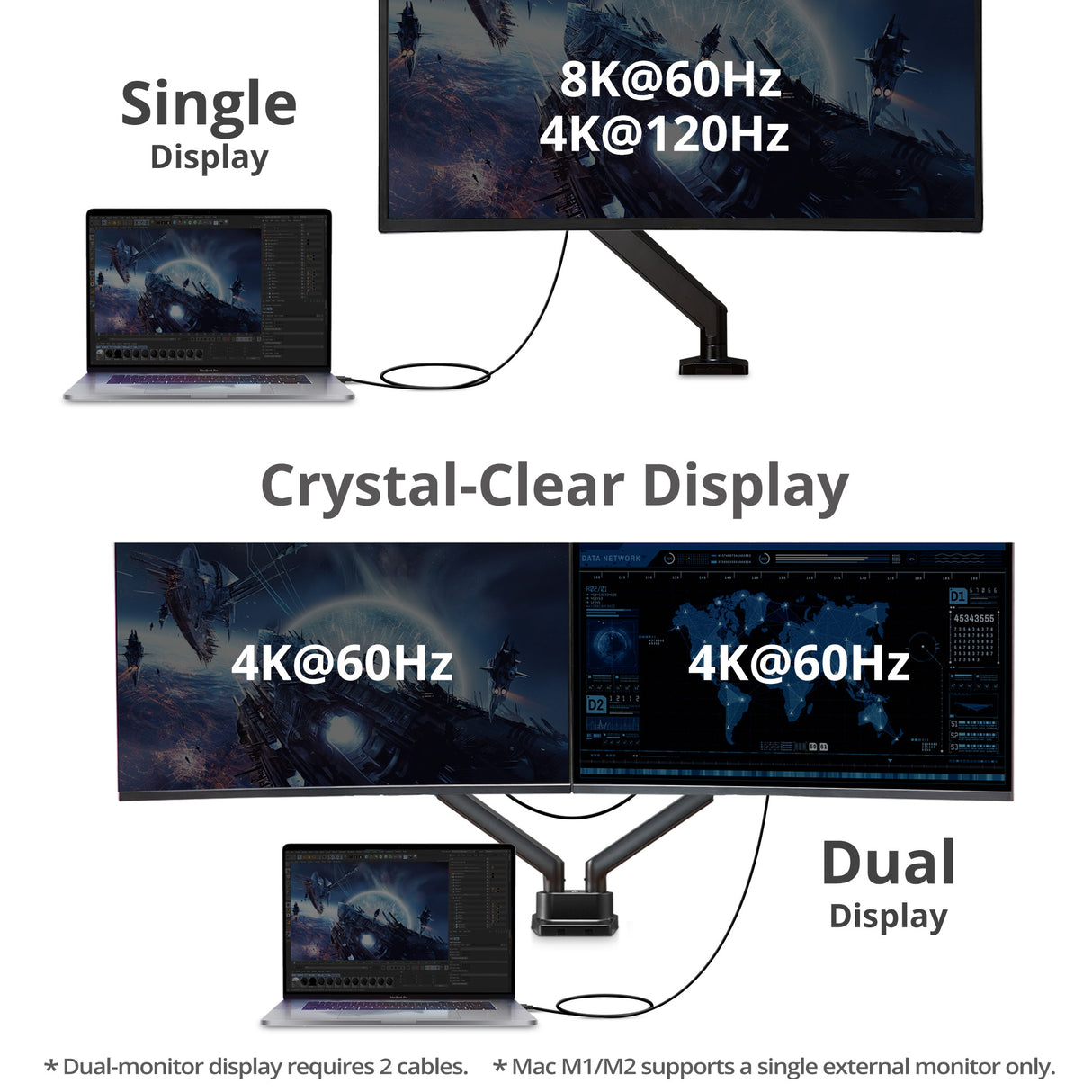Thunderbolt 4 Cable 2.3ft(0.7M) - 8K@60Hz - 40Gbps Data Transfer - 240W Charging - Thunderbolt 4 USB C to USB C Cable - Intel Thunderbolt Certified