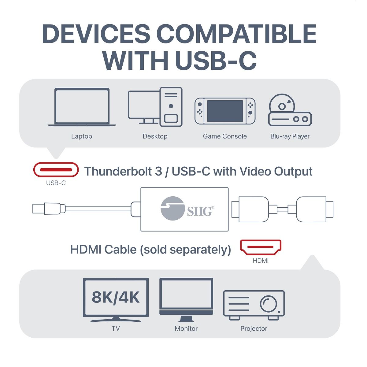 USB-C to HDMI Adapter - 8K