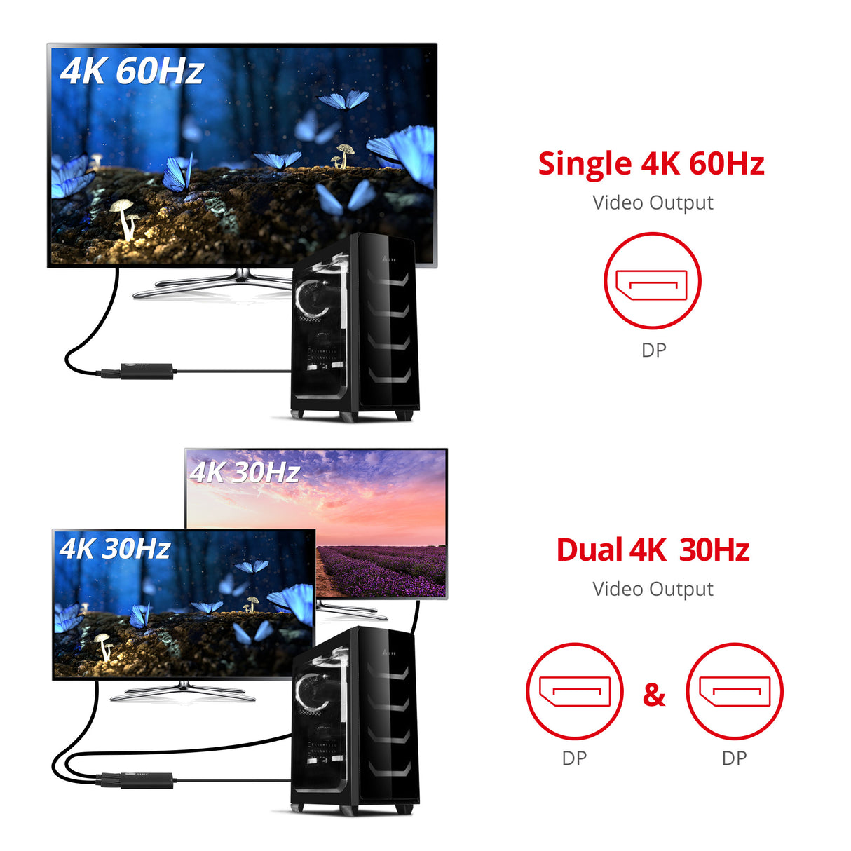4K 1x2 Mini DisplayPort 1.2 to DisplayPort MST Splitter