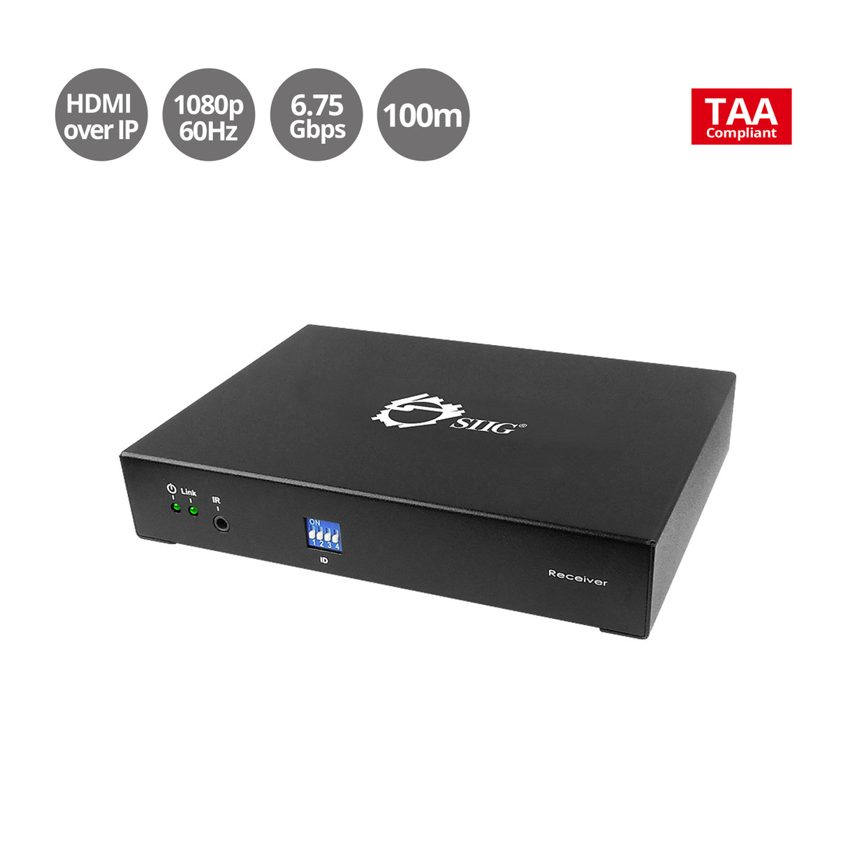 HDMI Over Gigabit IP Distribution System - Receiver