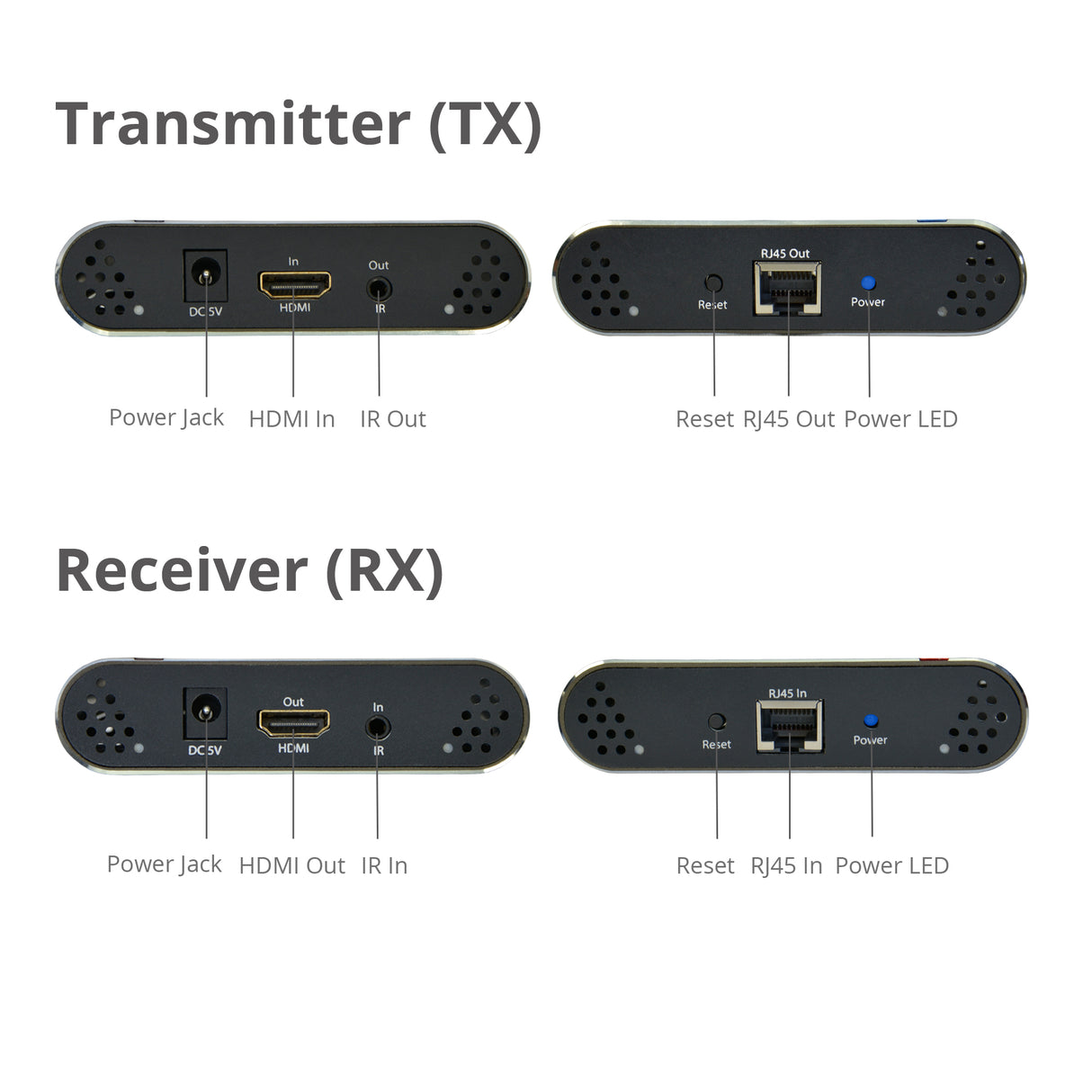 HDMI 4K Extender over Single CAT5e/6 Cable with IR - 60m