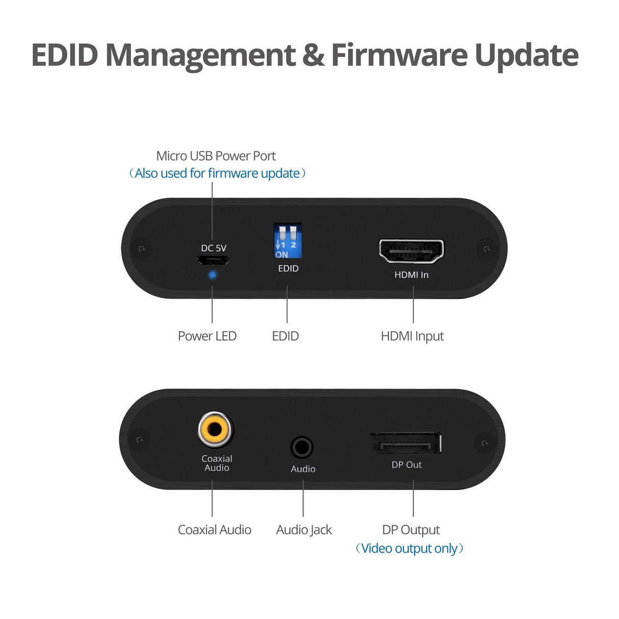 HDMI to DisplayPort 1.2 Converter - 4Kx2K 60Hz
