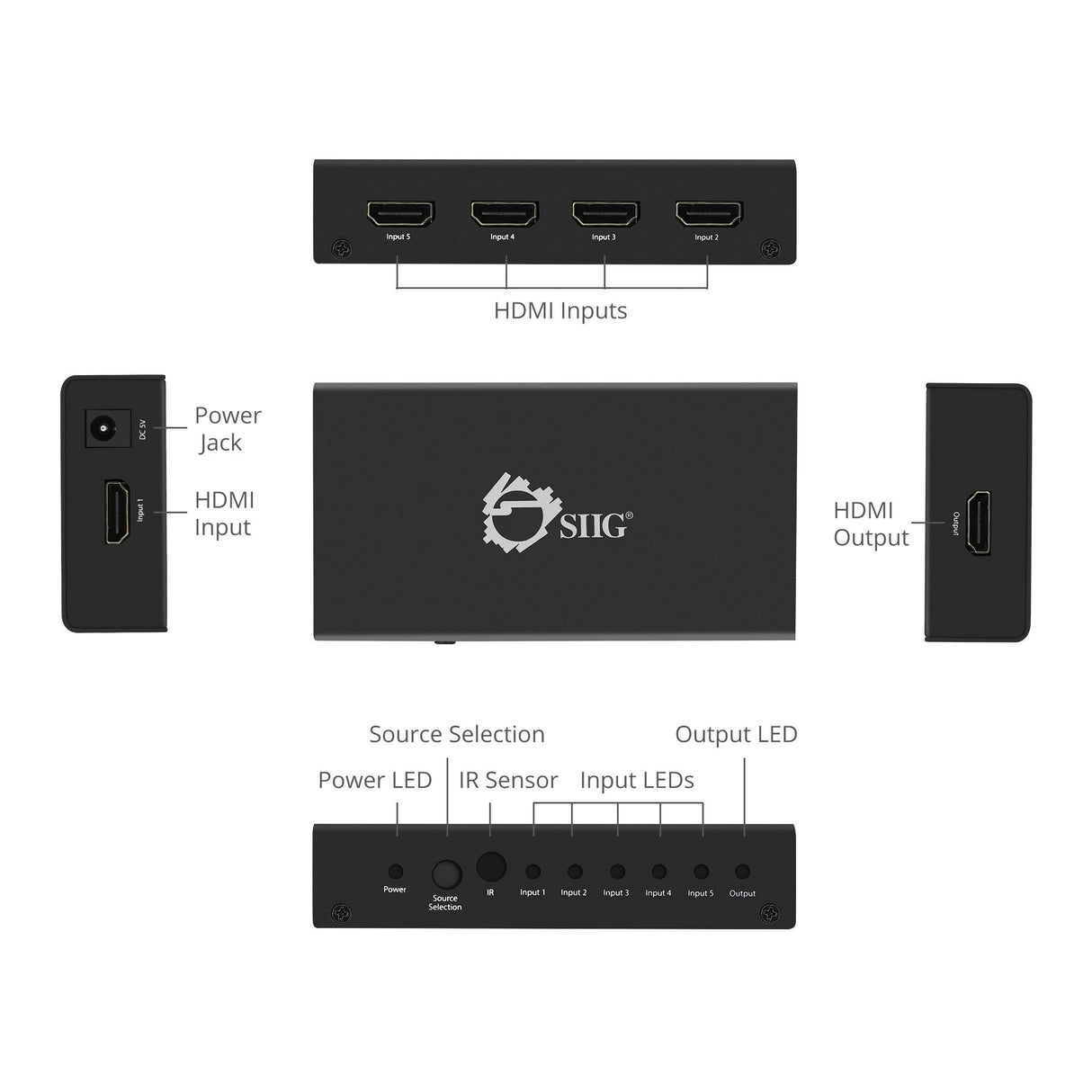 5x1 HDMI Switch 4K