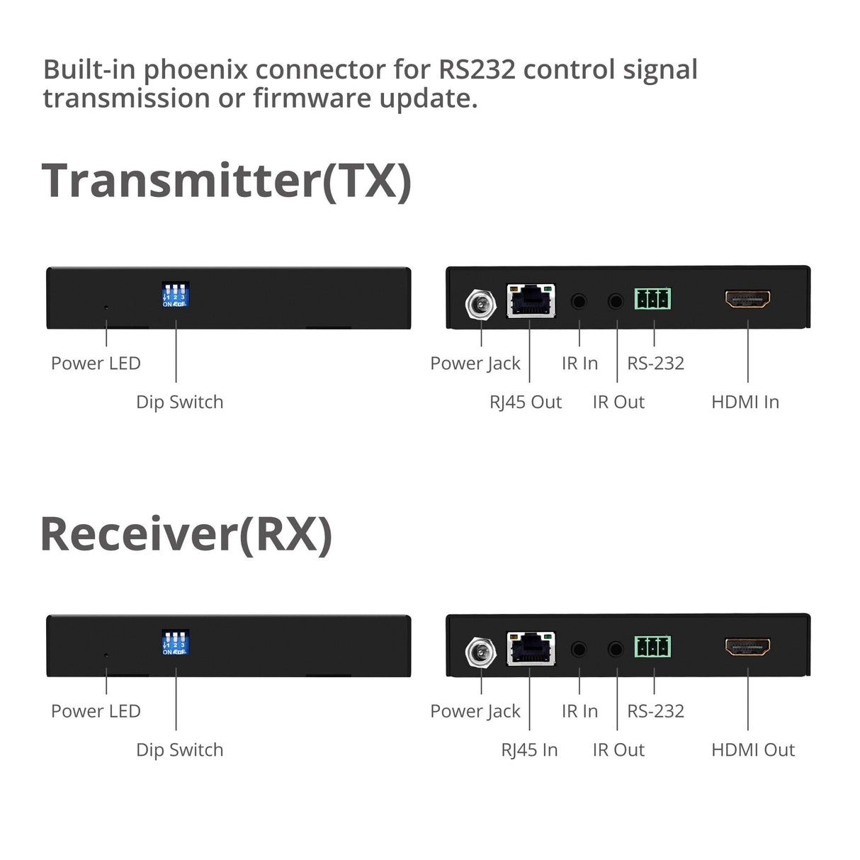 4K HDR HDMI HDBaseT Extender Over Single Cat5e/6 with RS-232 & IR - 100m