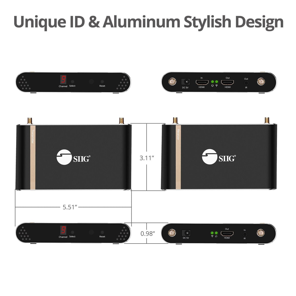 Dual Antenna Wireless Multi-Channel Expandable HDMI Extender with Loop-out Kit