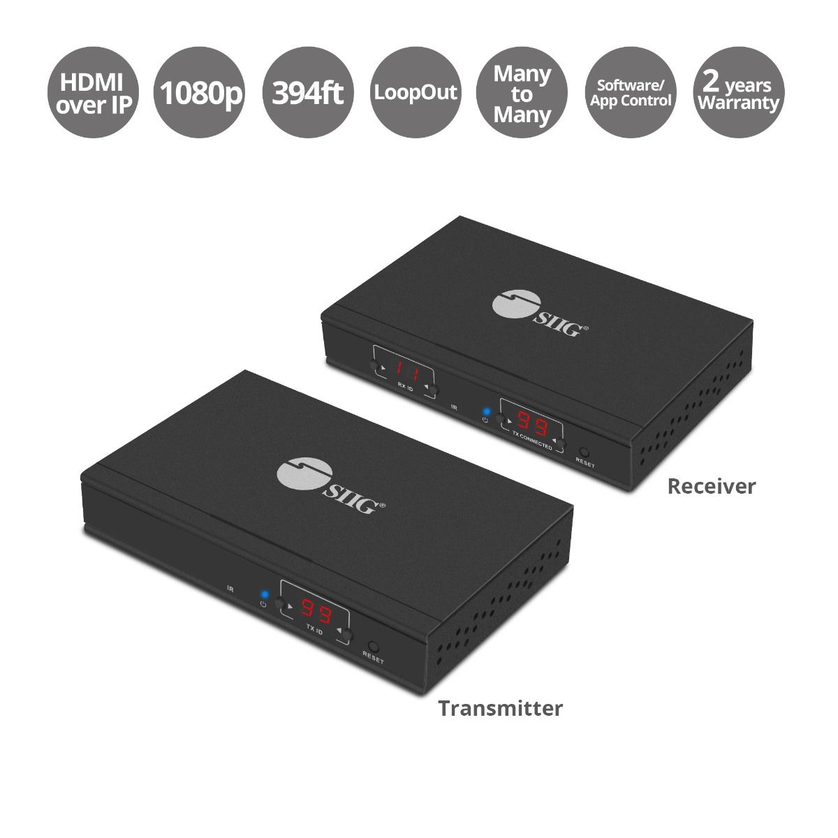 Full HD HDMI Over IP Extender Kit, Many to Many, RS-232 Serial and IR Control, 1080p 60Hz, 120m