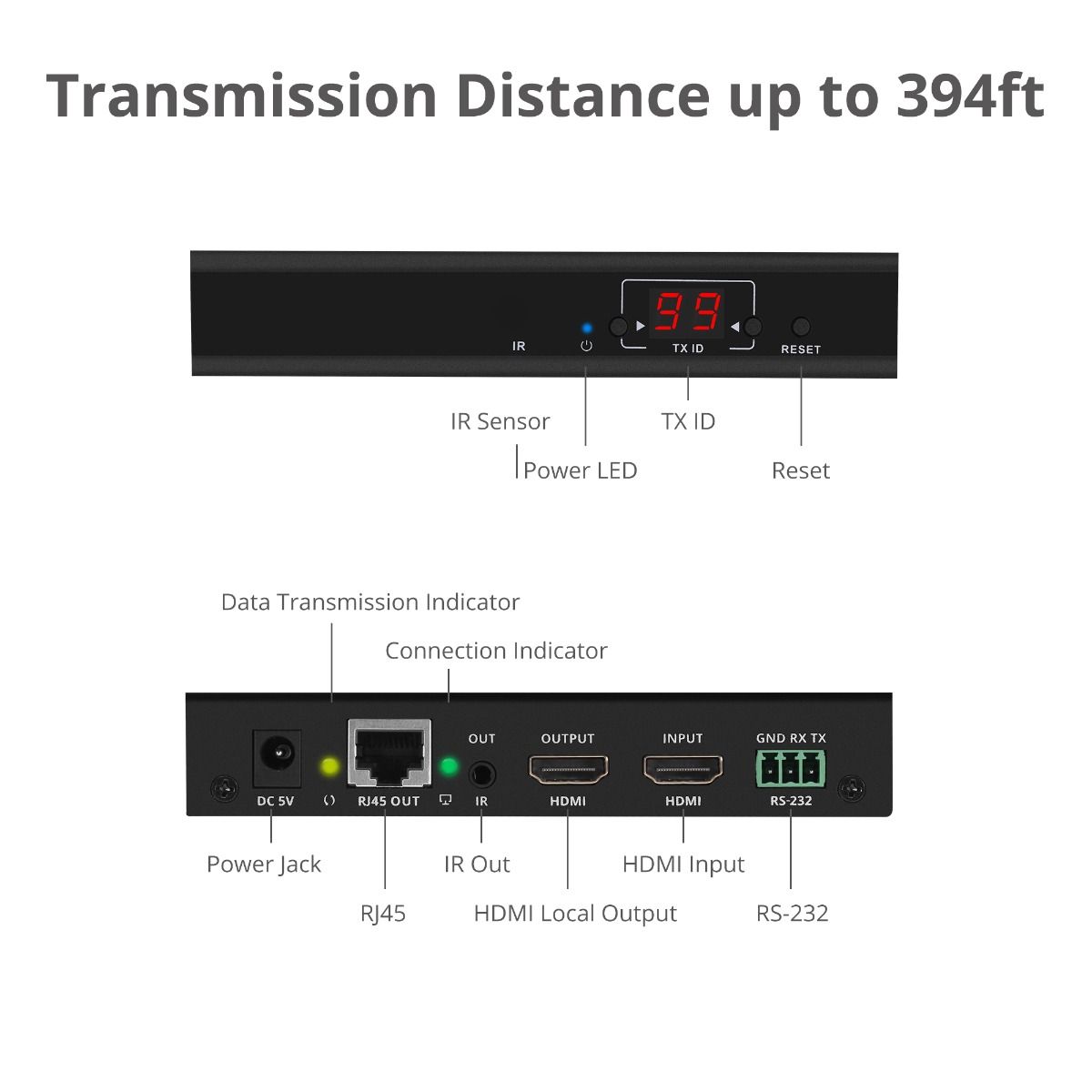 HDMI Over IP Extender with IR - Encoder (TX)