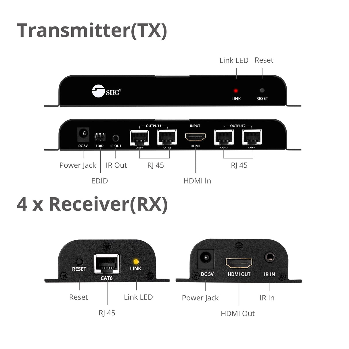 4-Port HDMI Splitter over Cat6 Extender with IR - 40m
