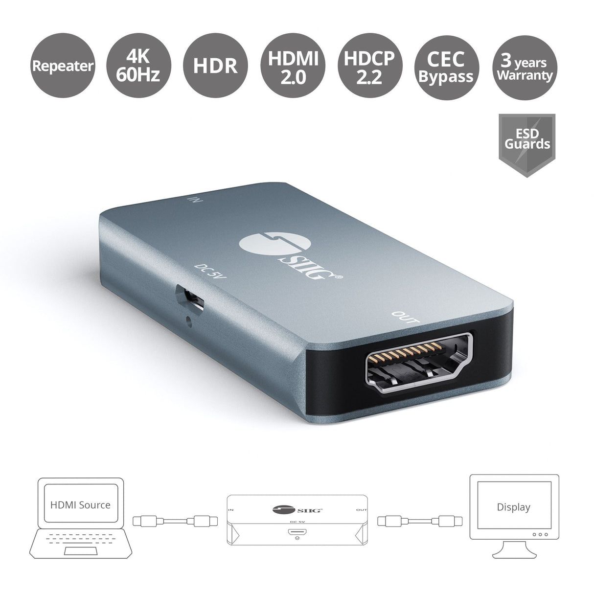HDMI 4K HDR Repeater