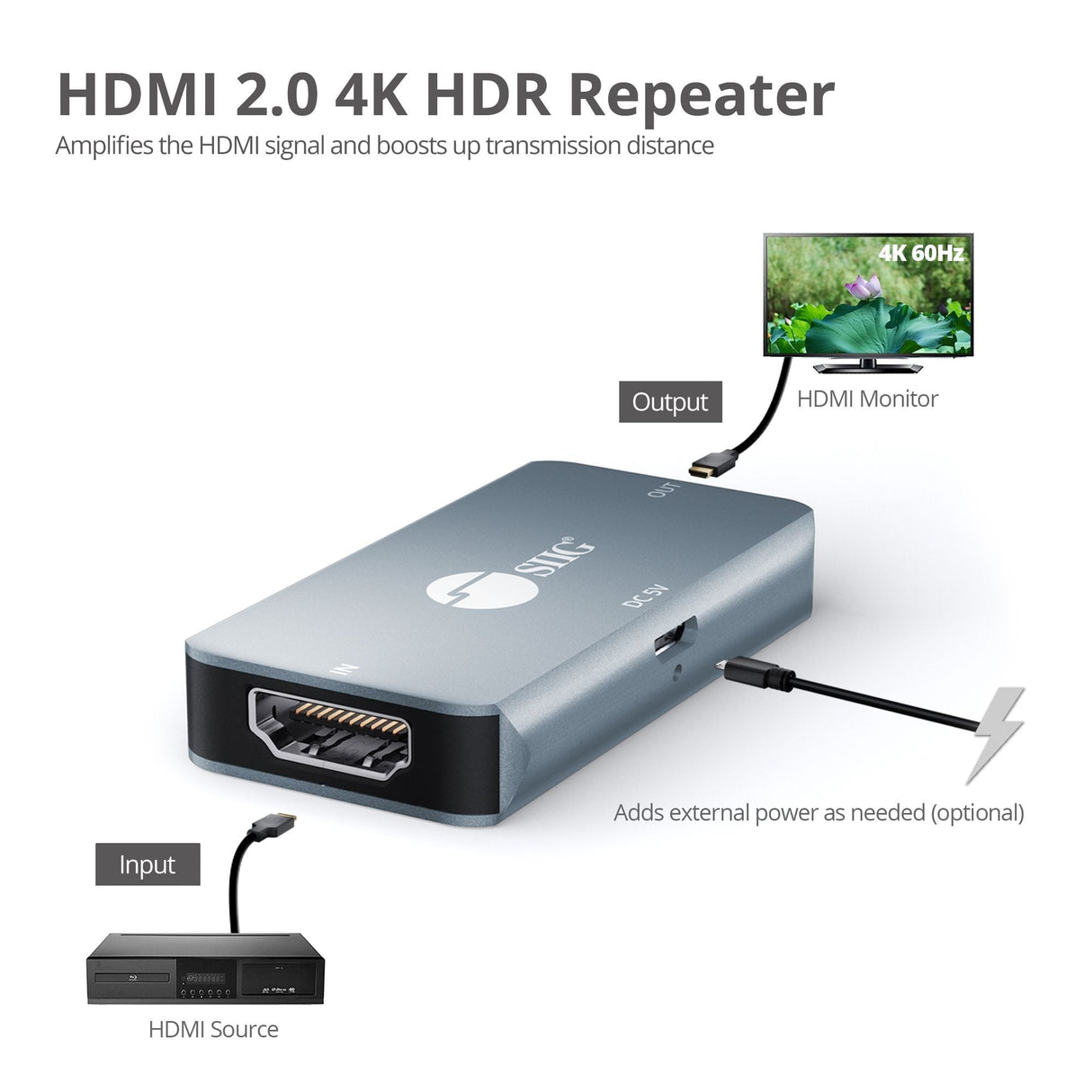 HDMI 4K HDR Repeater