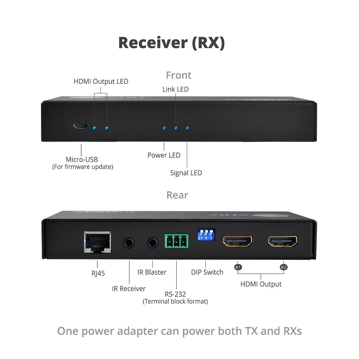 HDMI 4K HDR 1x4 Splitter HDBaseT Extender with Auto-scaling