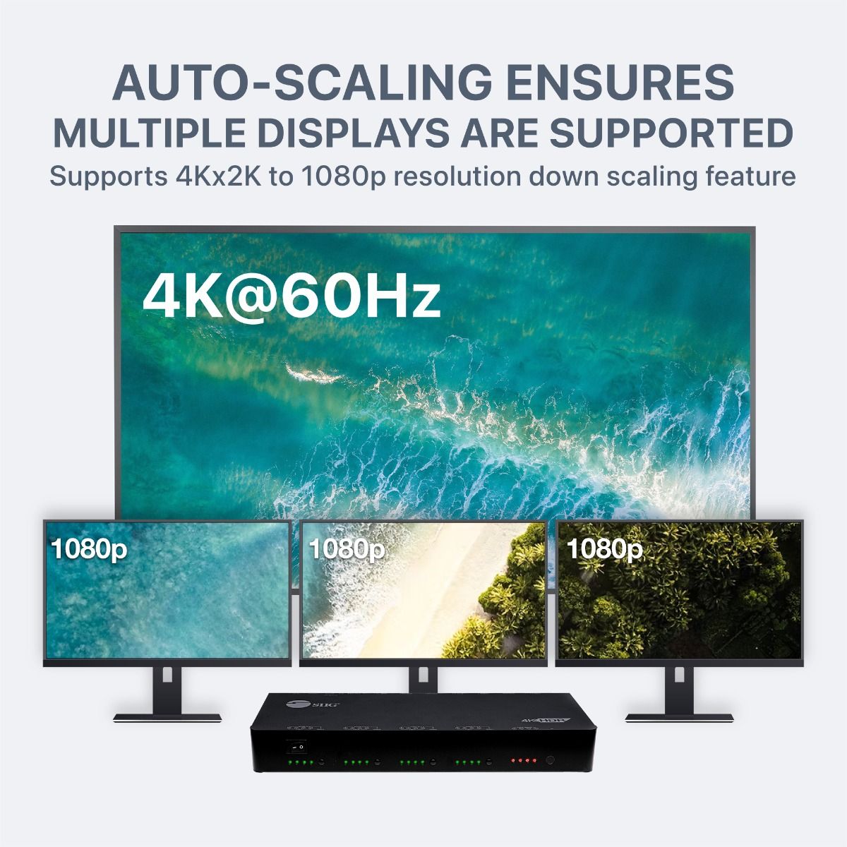 4x4 HDMI 4K HDR Matrix Switch with Cloud Control