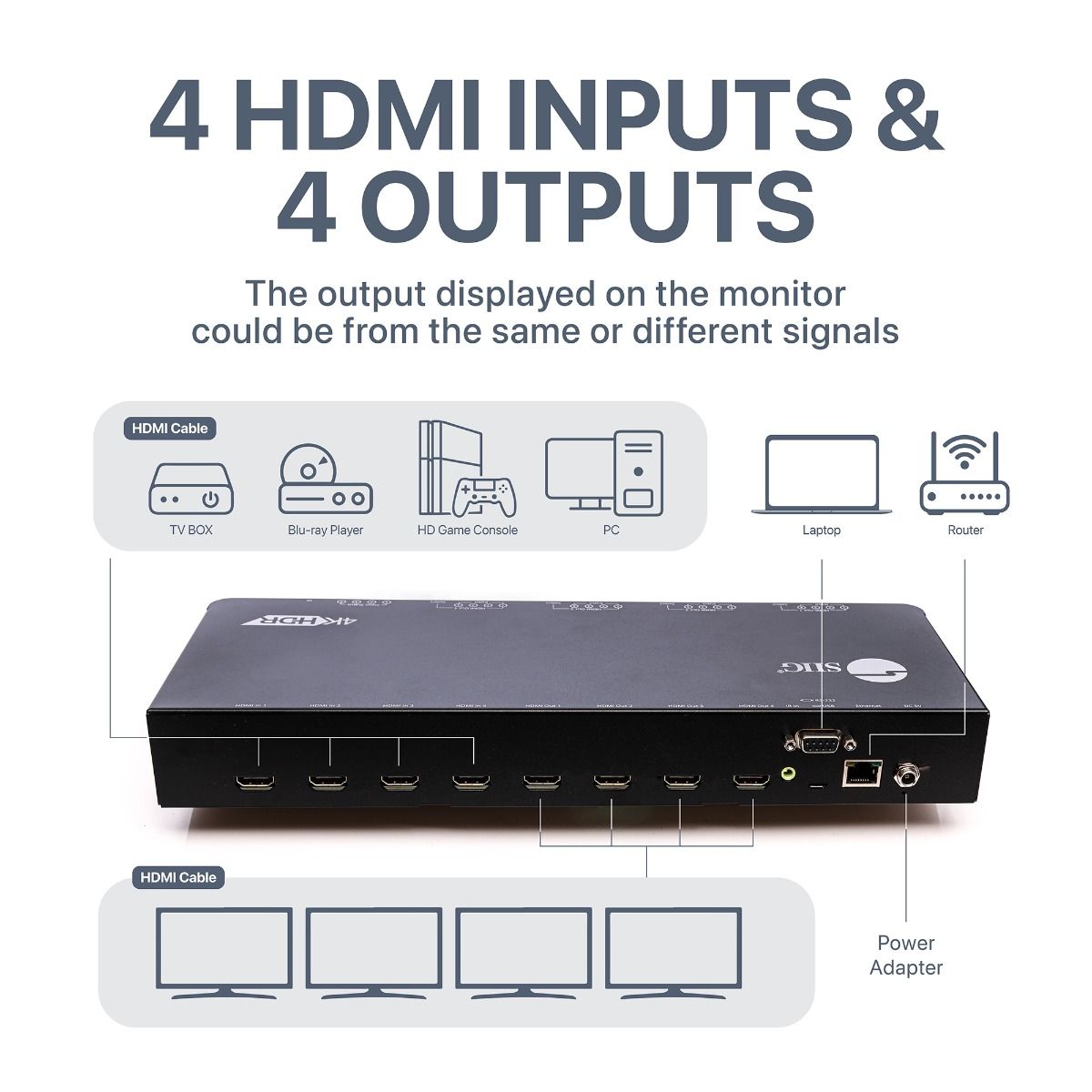 4x4 HDMI 4K HDR Matrix Switch with Cloud Control