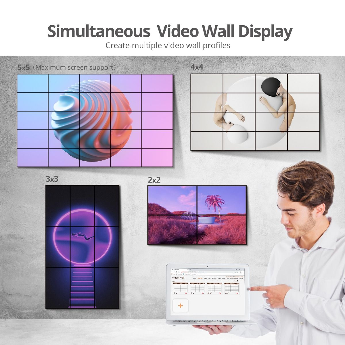HDMI Video Wall Over IP Multicast System - Controller