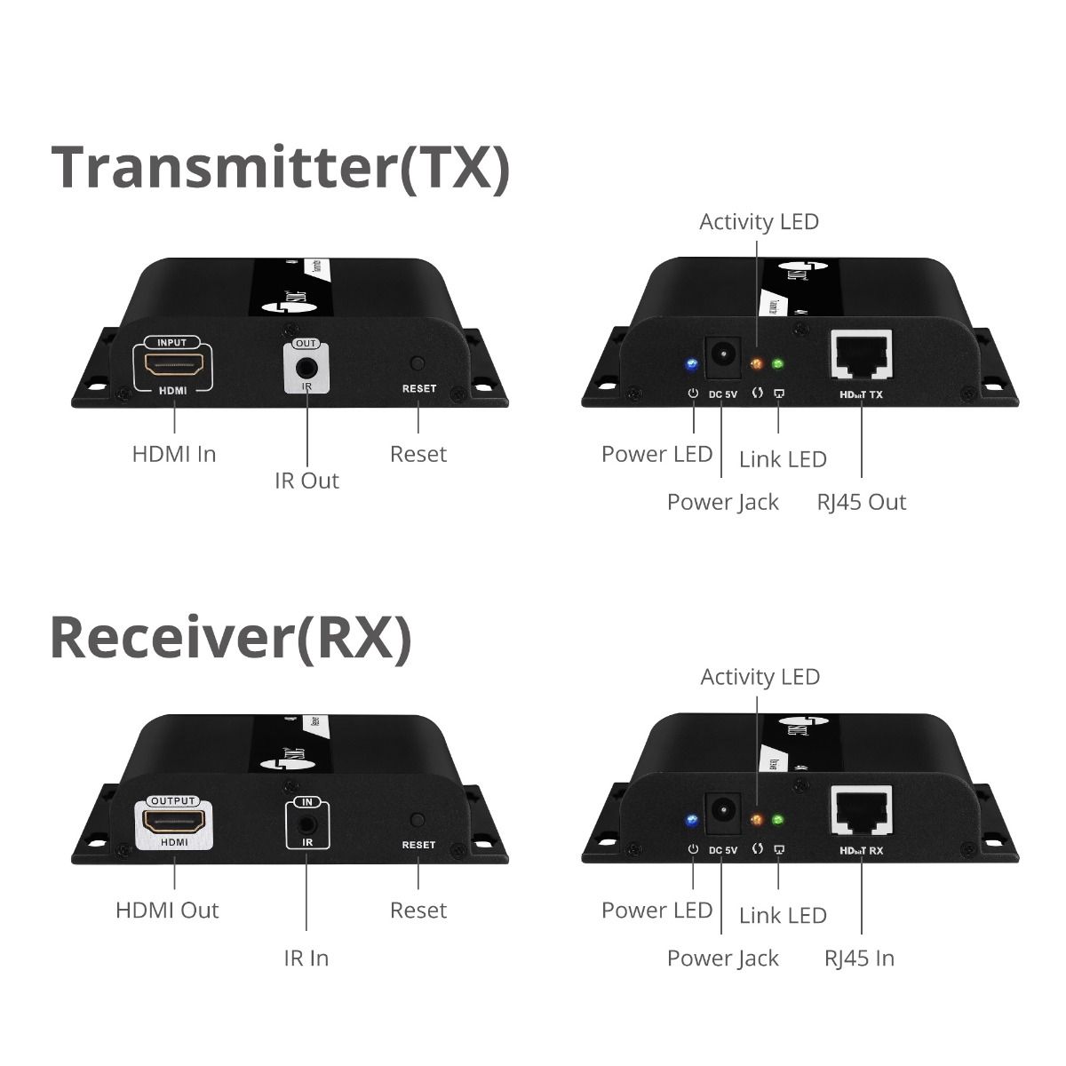 HDMI 4K30Hz HDbitT over IP Extender - 120m - Encode and Decode for One to One / One to Many / Many to Many - IR Control - Reset key