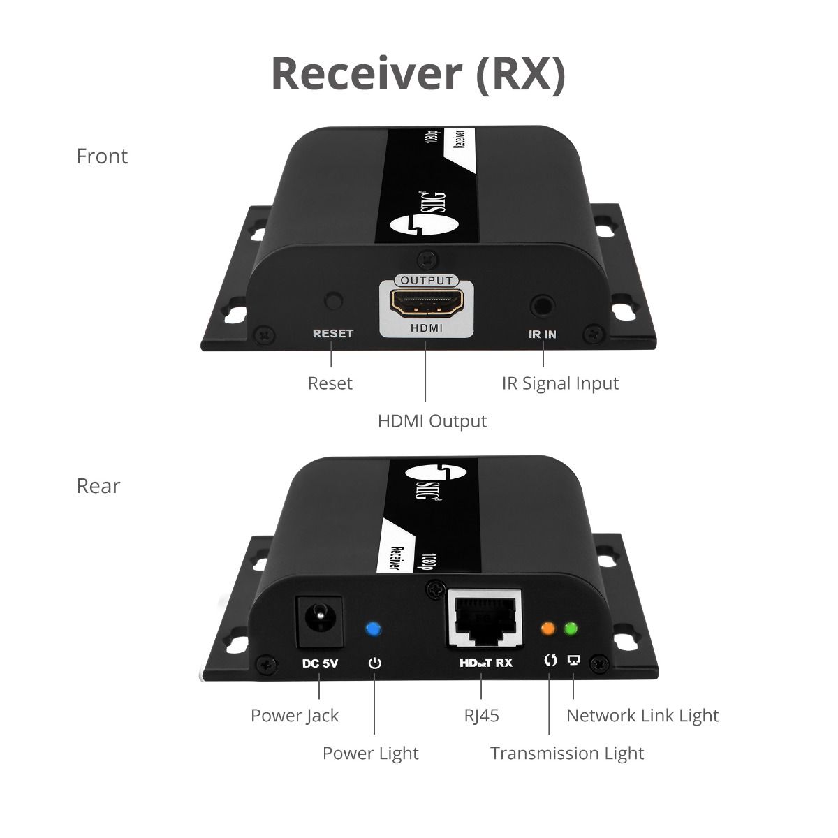 1x8 HDMI Splitter HDbitT over IP Extender - 120m