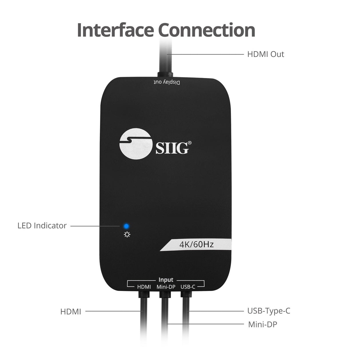3x1 HDMI 4K Multi format Presentation Switcher - BYOD, 4K 60Hz, HDMI, Mini DisplayPort, or USB-C DP Alt signals
