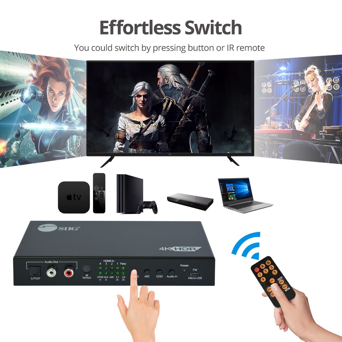 4x1 HDMI 4K 60Hz Switch with ARC & Audio Extractor