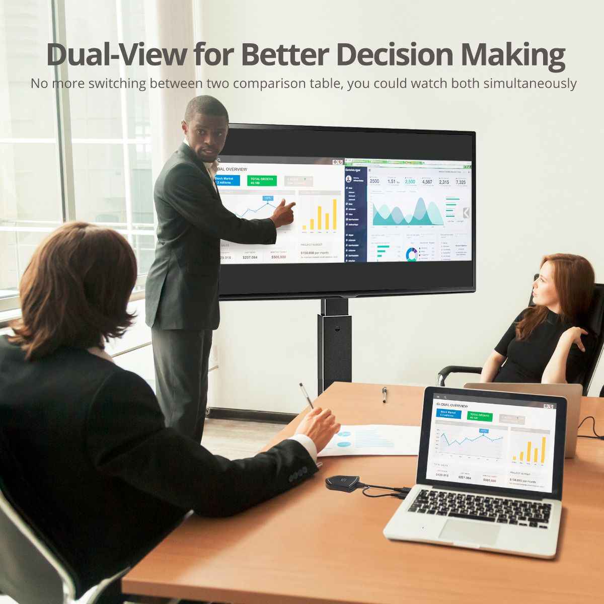Dual View Wireless Media Presentation Kit