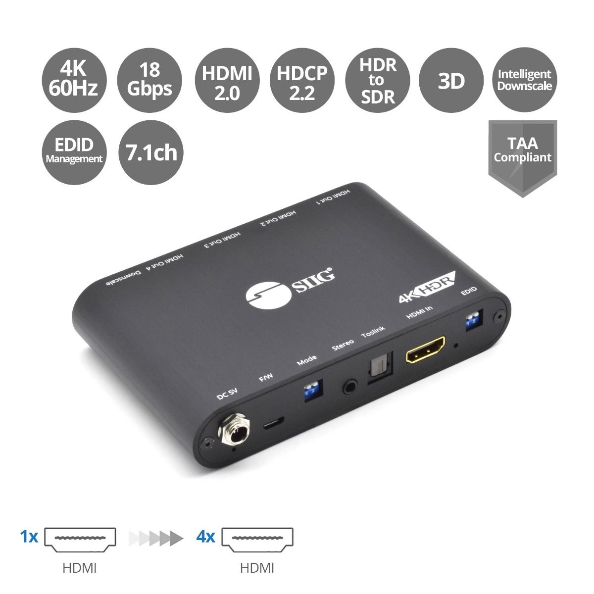 1x4 Splitter with Built-in & User Adjustable EDID Management, Audio Extractor and HDR to SDR Conversion