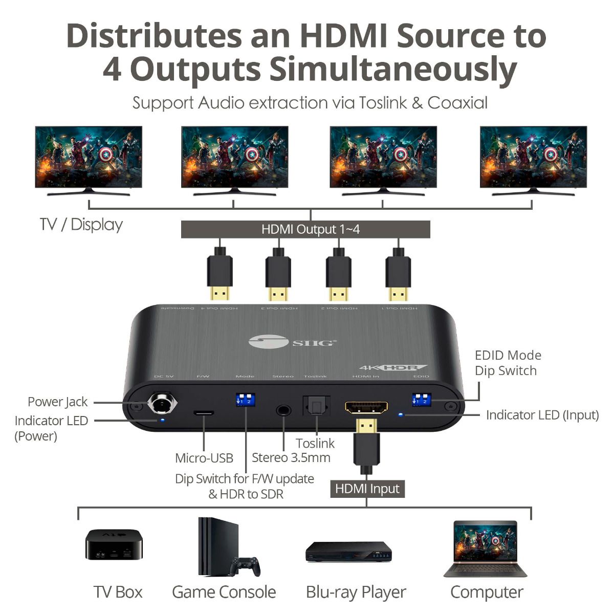 1x4 Splitter with Built-in & User Adjustable EDID Management, Audio Extractor and HDR to SDR Conversion