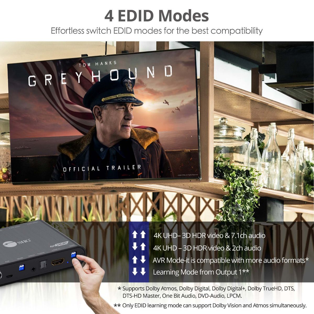 1x4 Splitter with Built-in & User Adjustable EDID Management, Audio Extractor and HDR to SDR Conversion