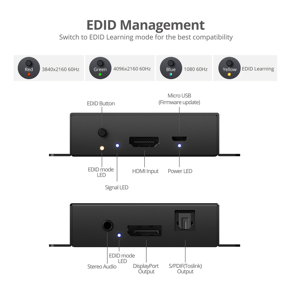 HDMI to DisplayPort 1.2 Converter with Audio Extractor