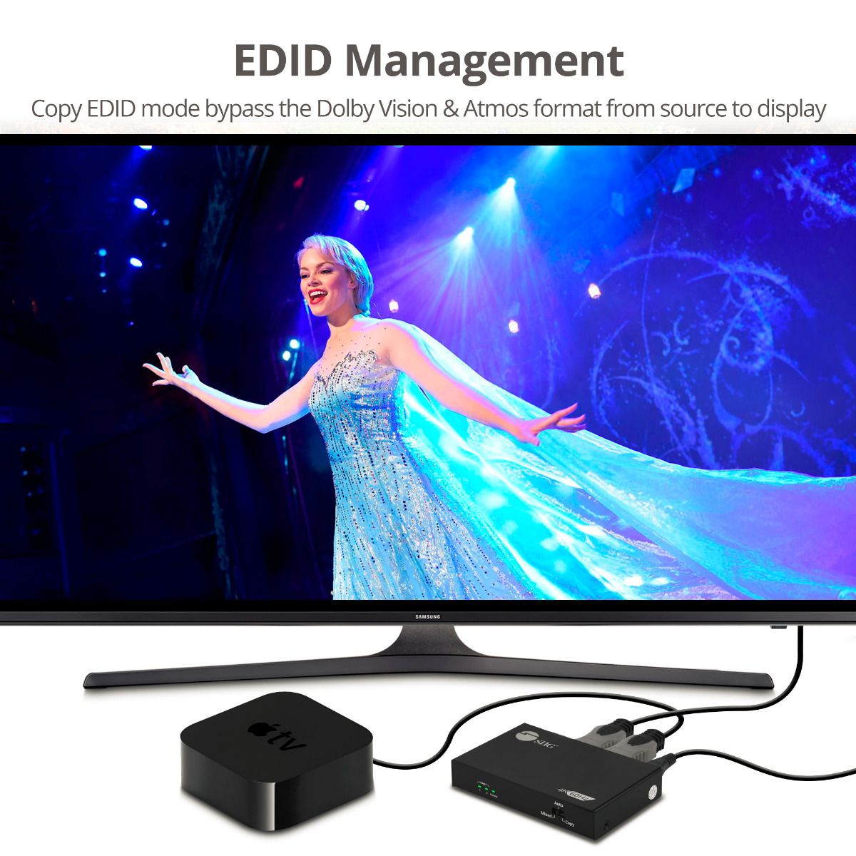 2 Port HDMI HDR Splitter with EDID and Downscaler