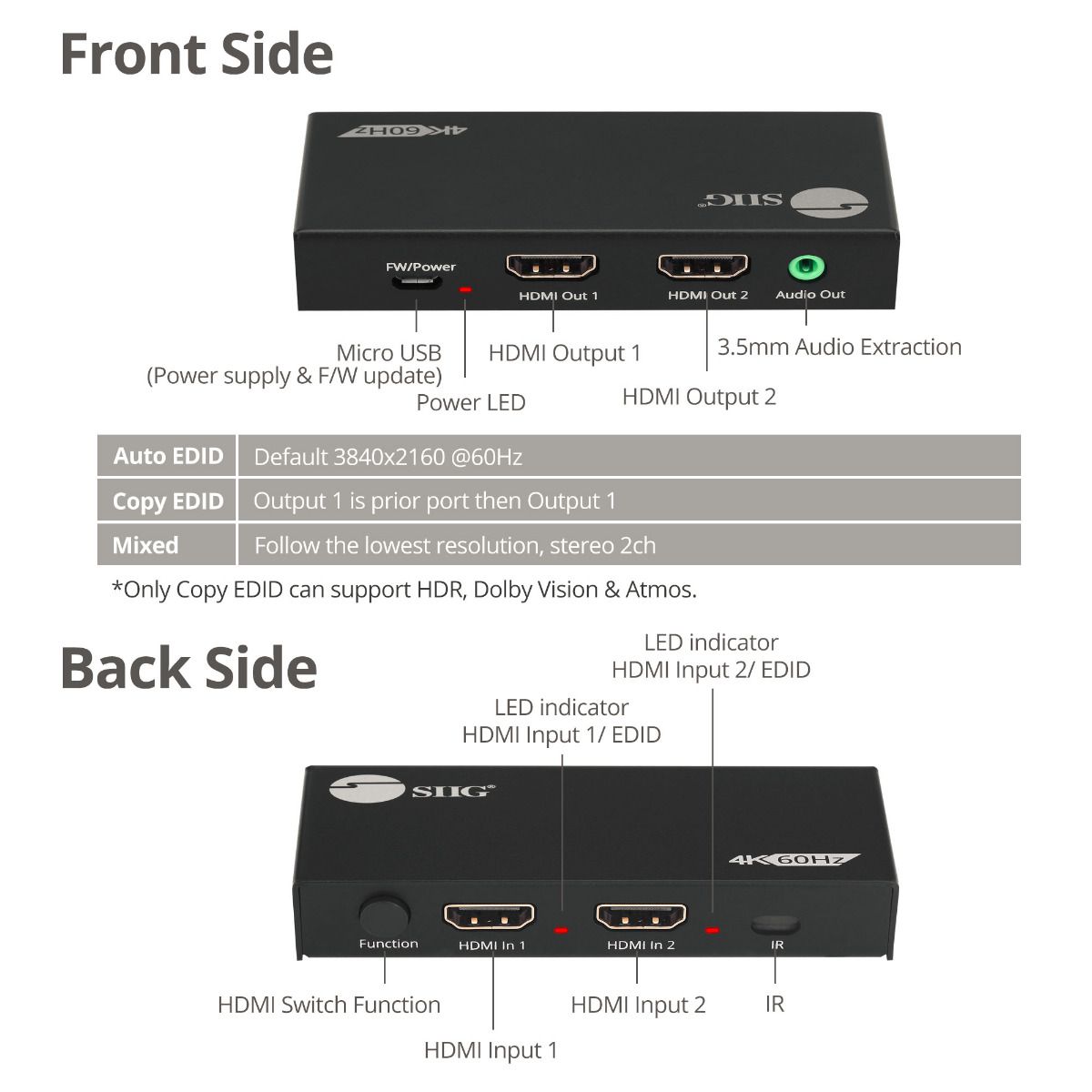 2-Port HDMI 4K60Hz HDR Splitter / Switcher