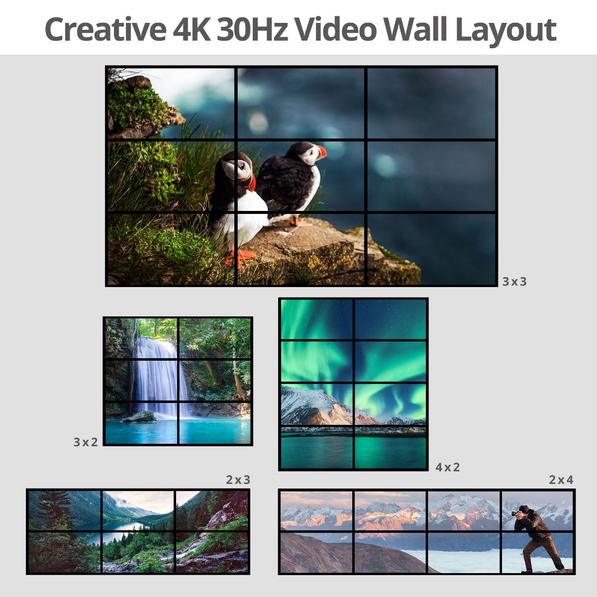 3x3 4K Video Wall Processor with USB-C/DP/VGA/HDMI In, RS-232/IR Remote/Web GUI control, SPDIF/3.5mm Audio Extract, Cascading up to 10x10