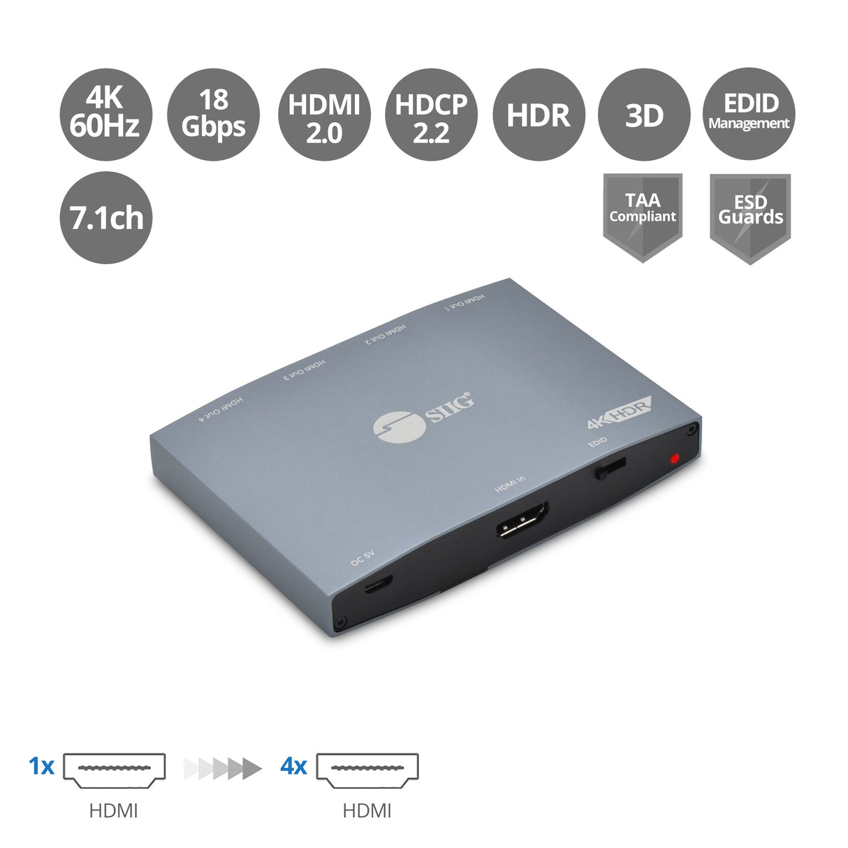 1x4 HDMI 4K HDR Splitter with EDID