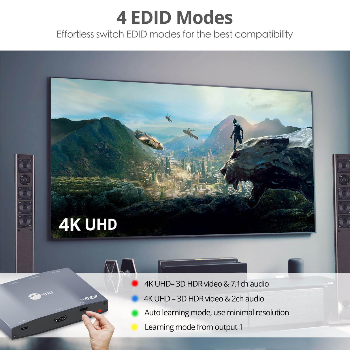 1x4 HDMI 4K HDR Splitter with EDID