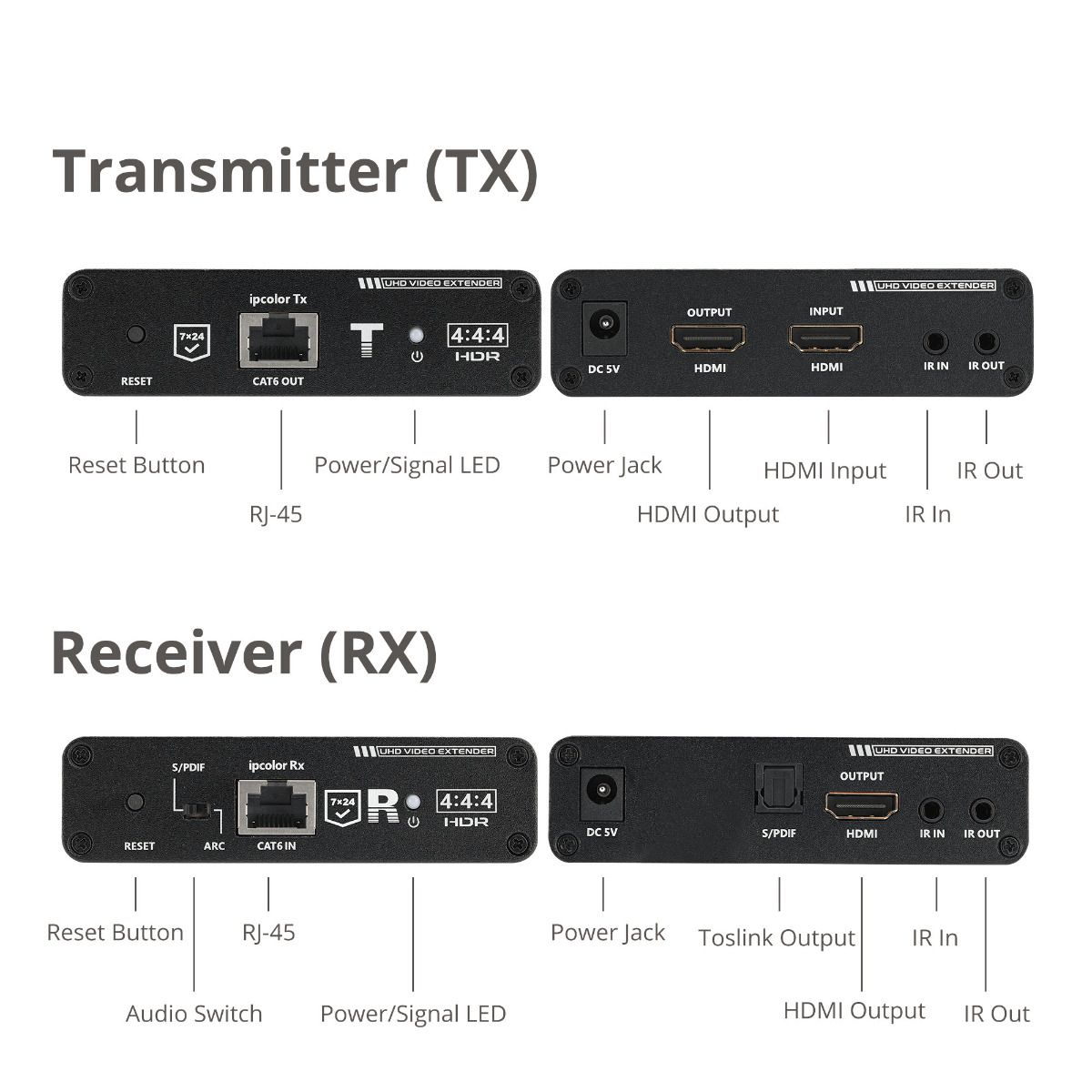ipcolor 4K HDMI Extender with IR, HDR and ARC