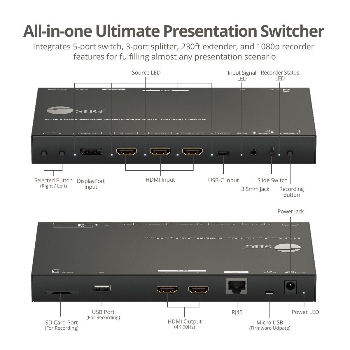 5x3 Multi-Format Presentation Switcher & Recorder