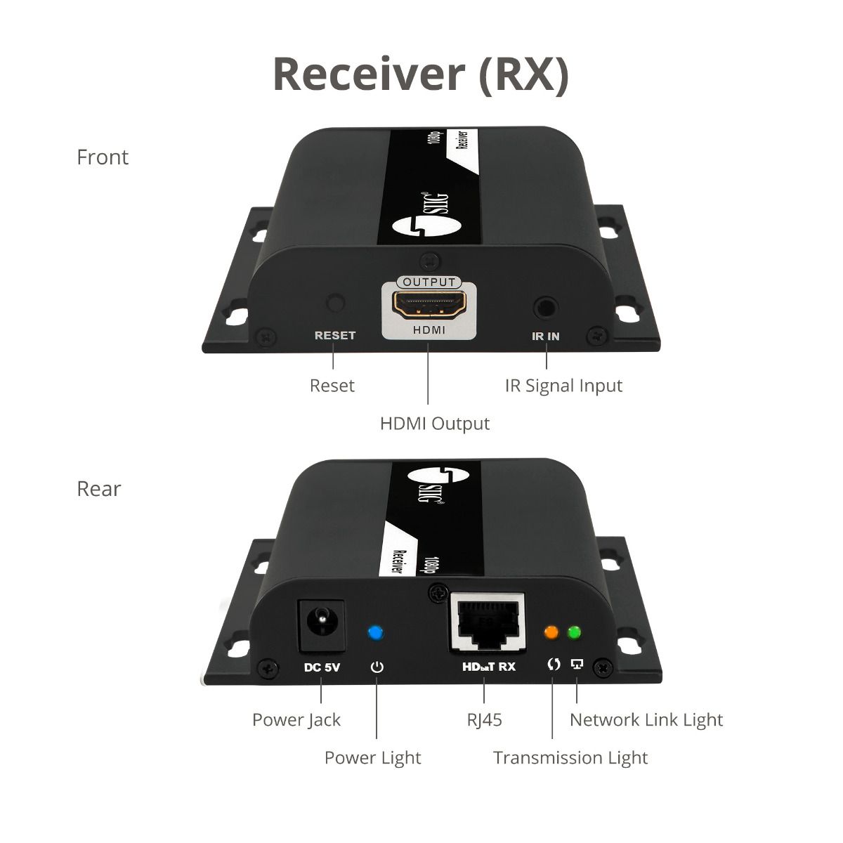 1x8 HDMI Splitter, Over IP Extender Kit, 1080p 60Hz, 120m