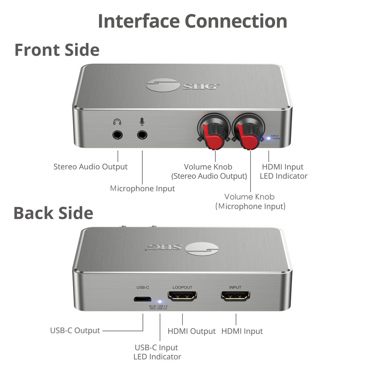 4K HDMI Video Capture Box with Volume Control & Loopout