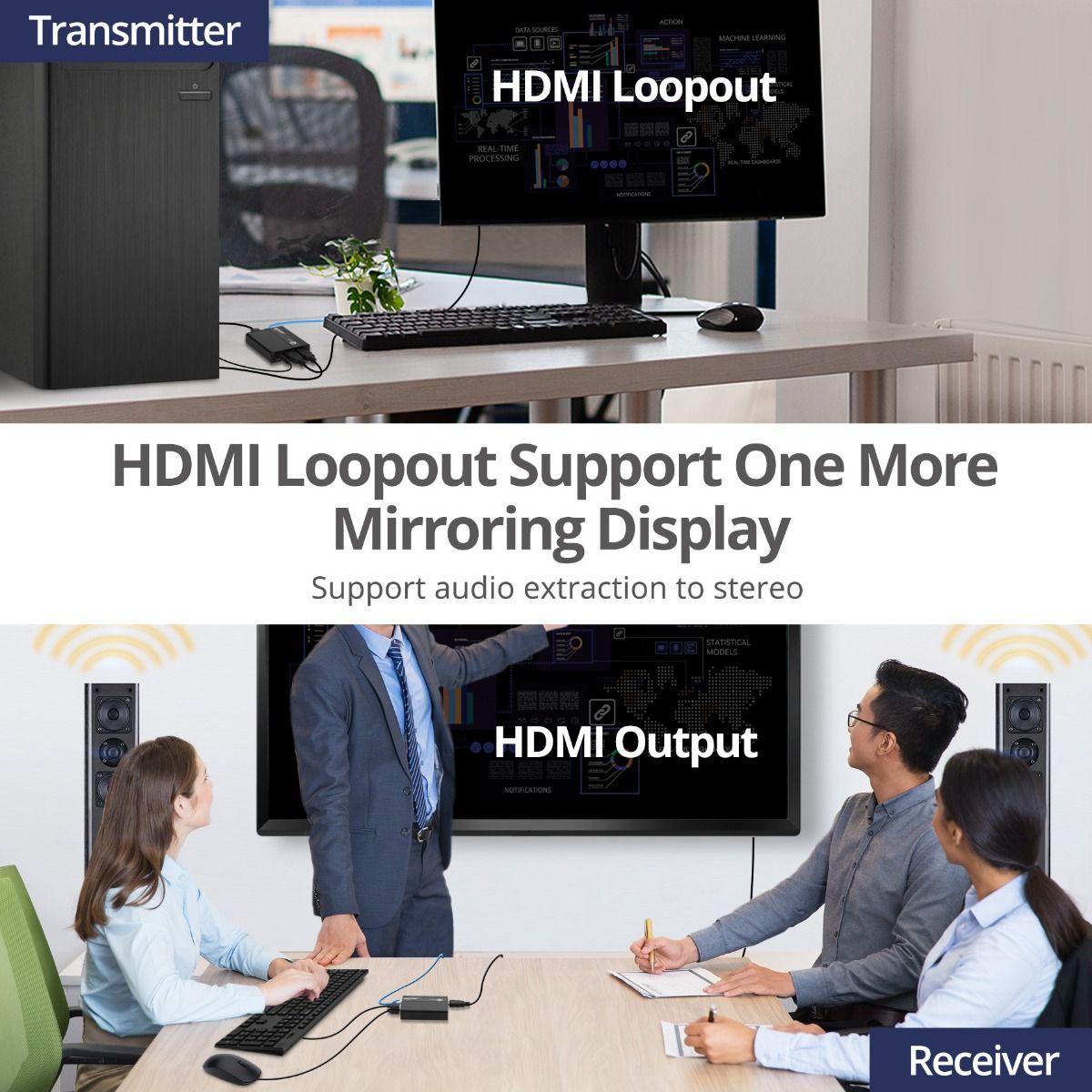 HDMI USB KVM Over Cat6 Extender - 70m