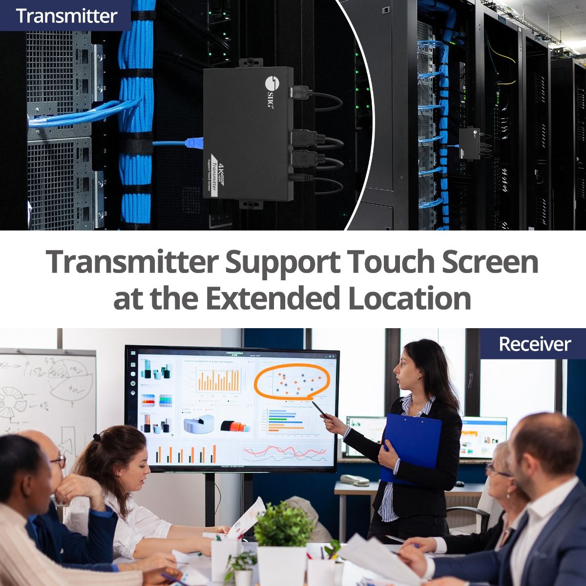 4K 60Hz HDR HDMI KVM Over Cat6 Extender with S/PDIF & Touch Screen Support