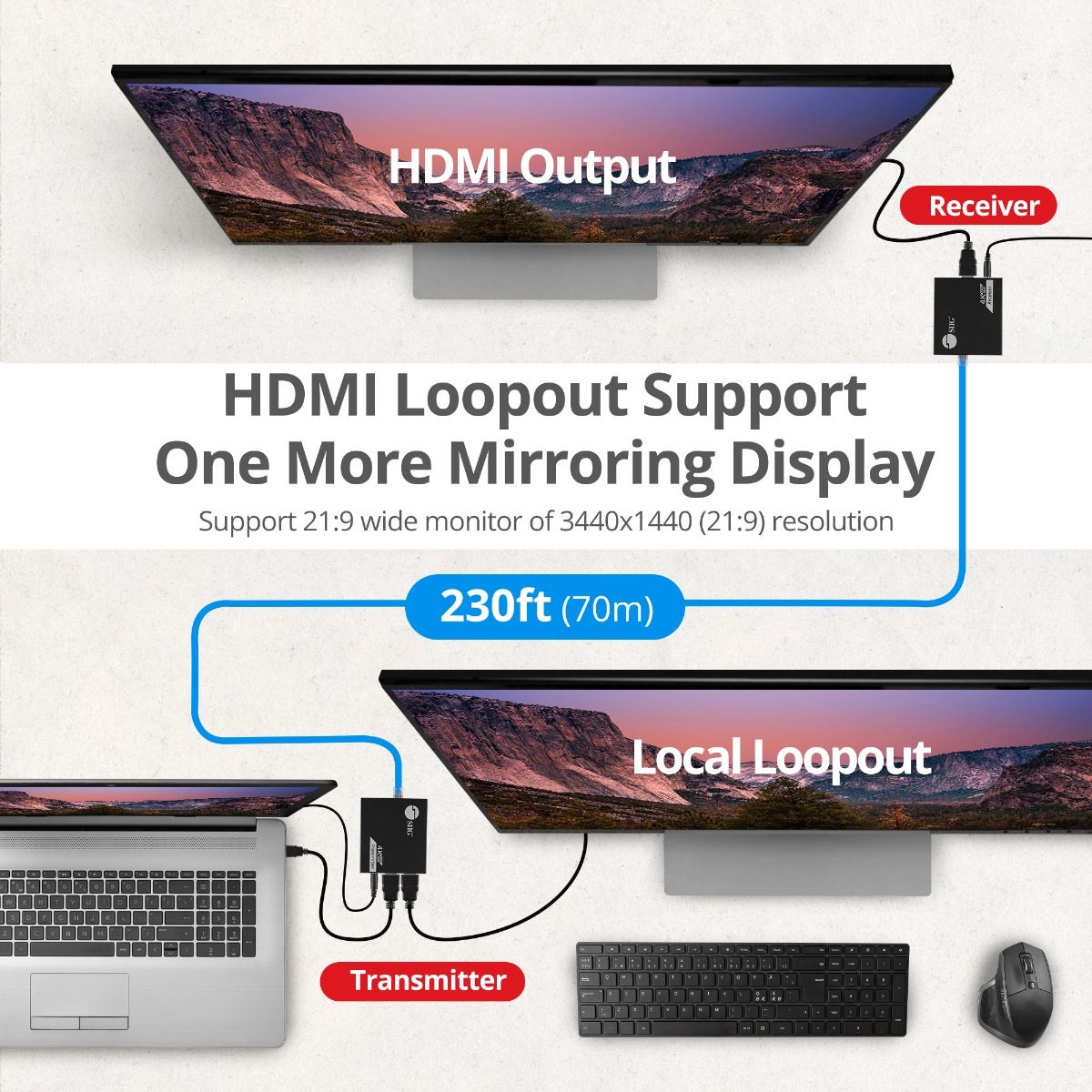 4K 60Hz HDMI Over Cat6 Extender with Loopout & IR