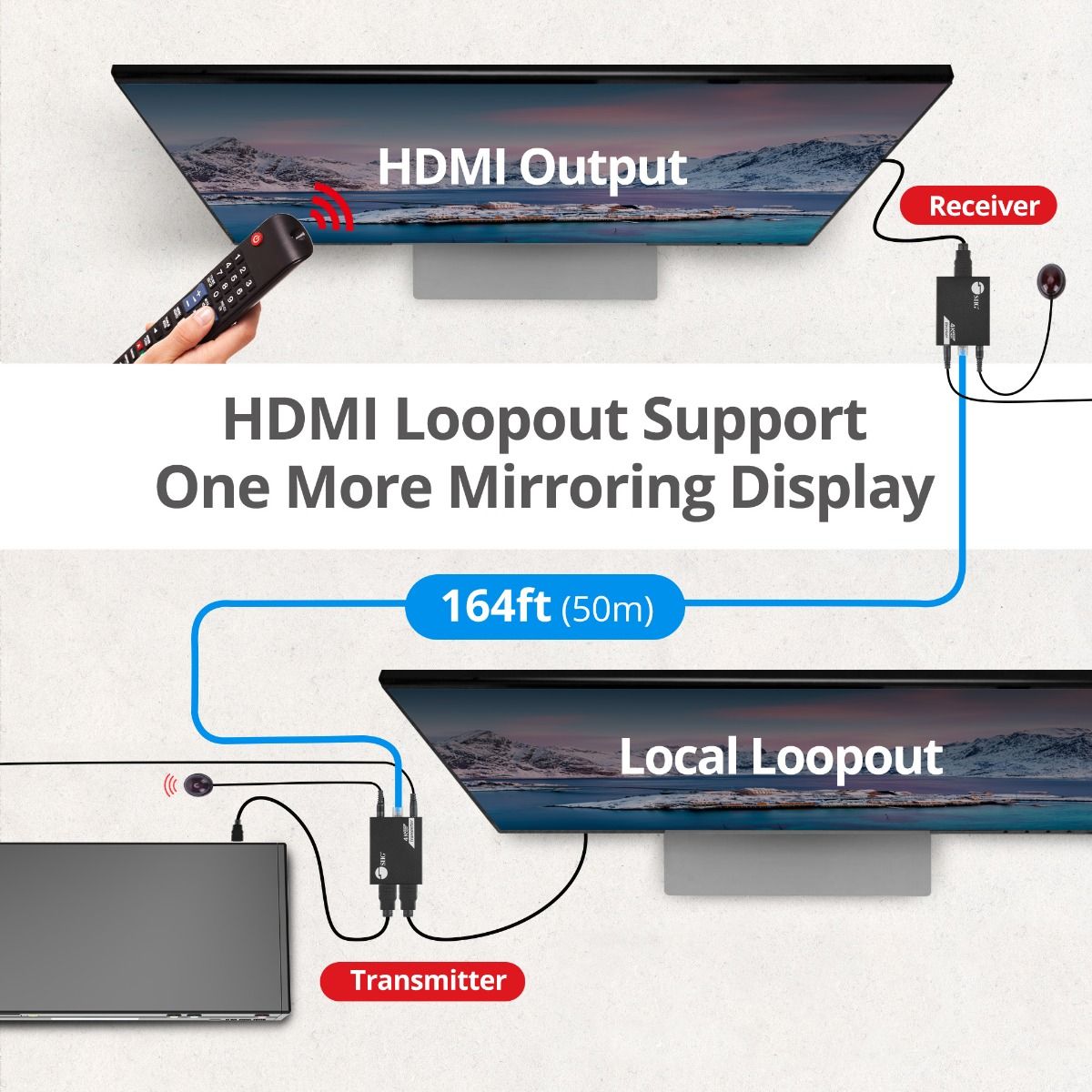 4K60Hz HDMI over Cat6 Extender with Loopout & IR - 50m